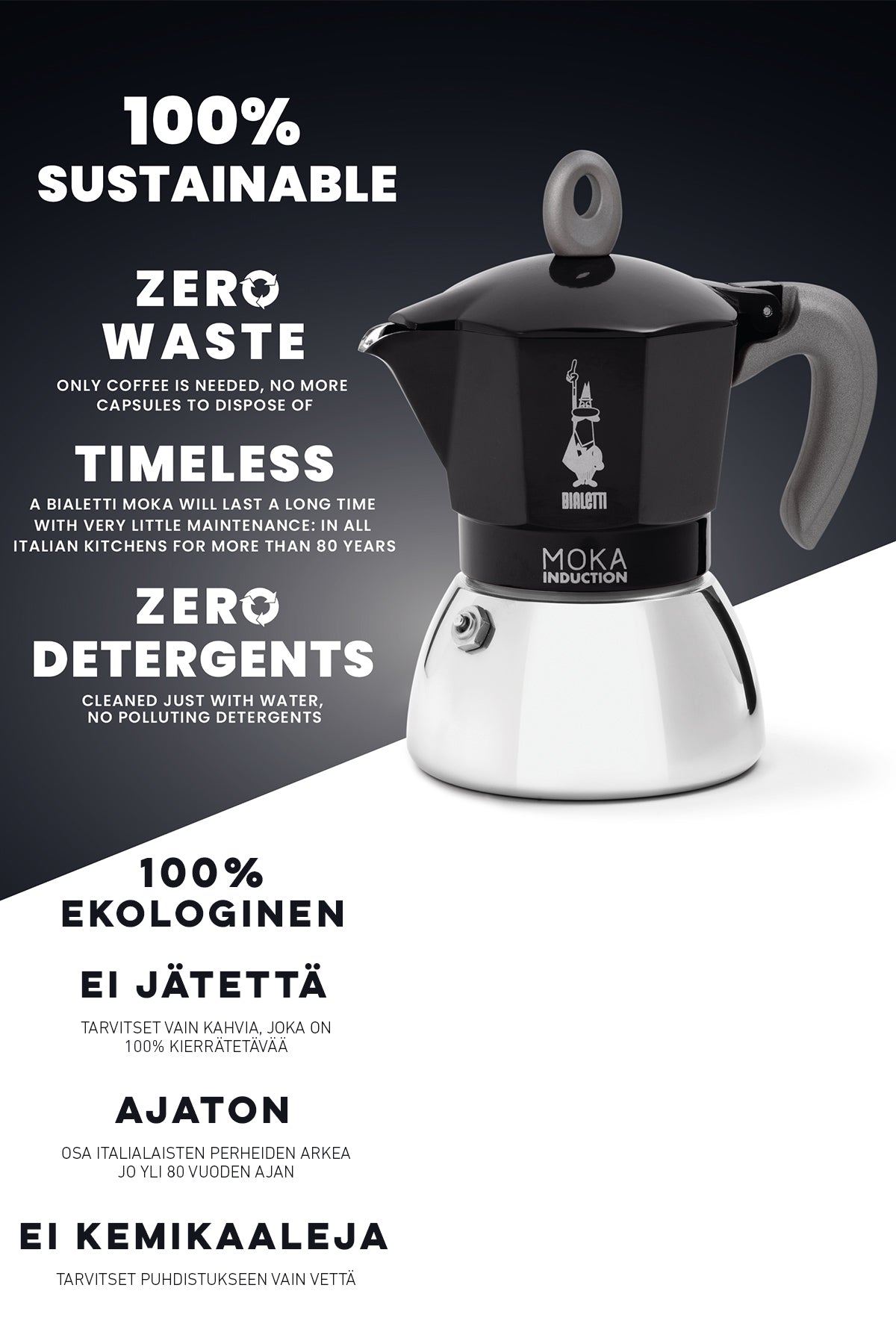 ESPRESSOKEITIN 6 k. Moka Induction Black 6 kuppi